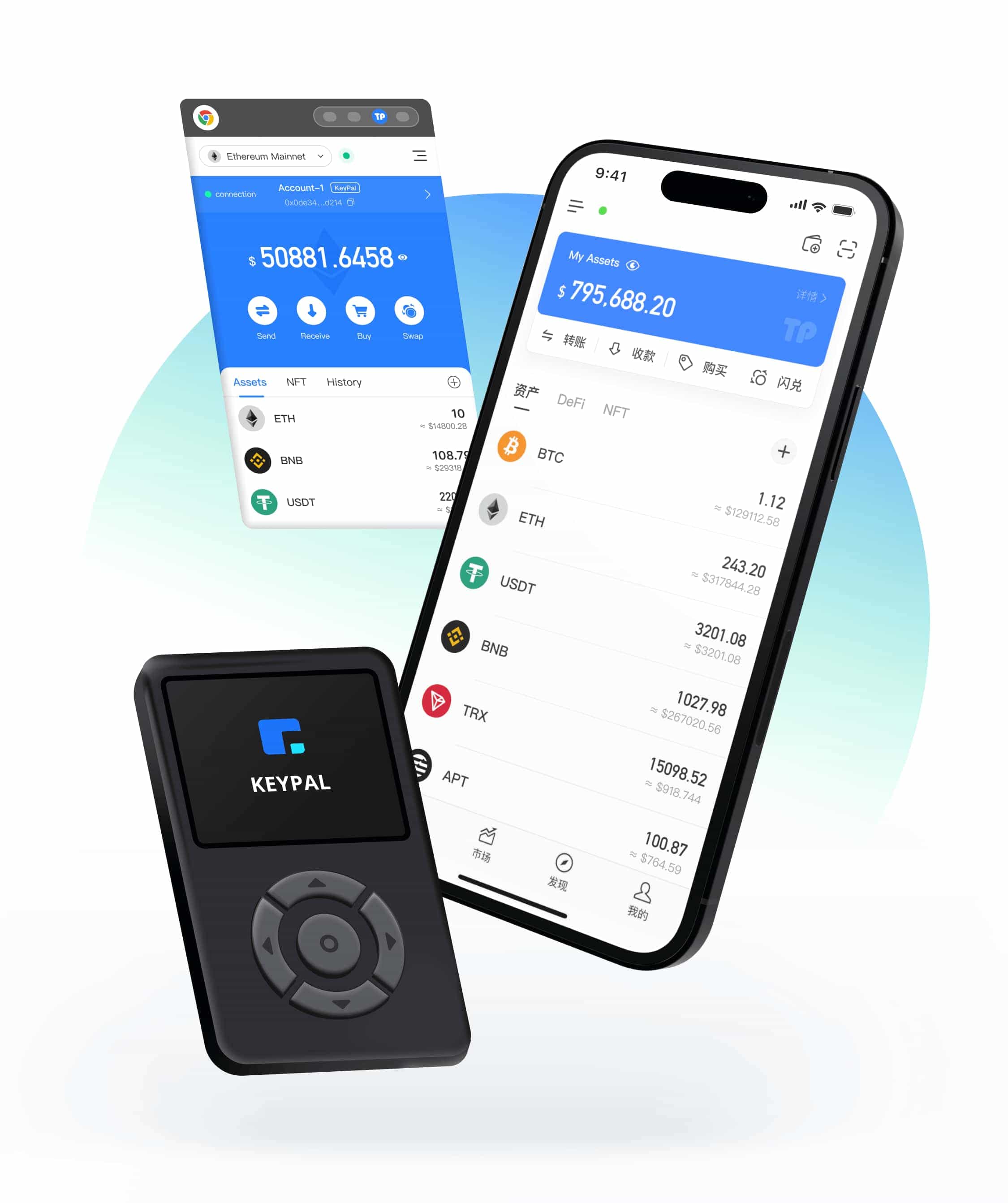 资金强度指标的应用